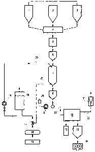 A single figure which represents the drawing illustrating the invention.